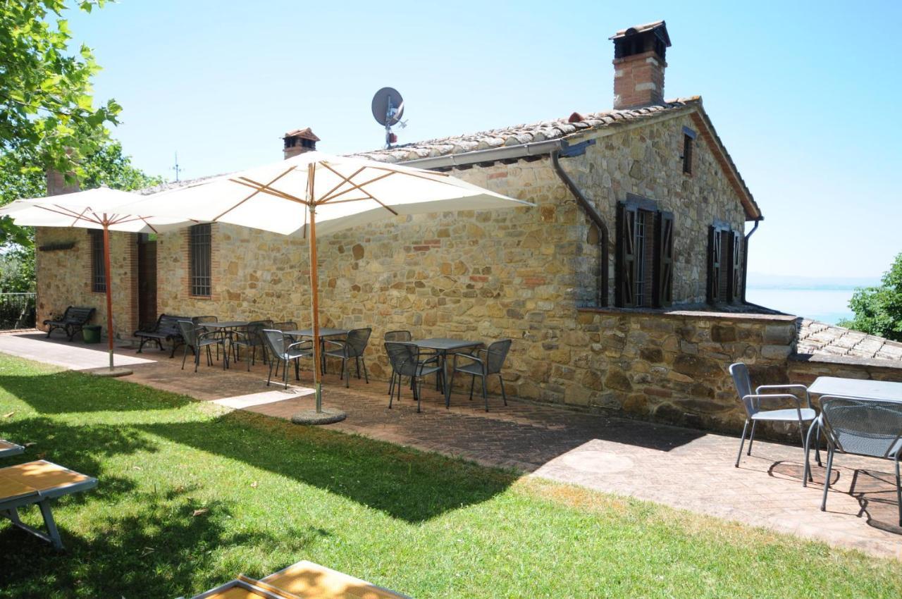 Agriturismo Panorama Sul Lago Passignano sul Trasimeno Exterior foto